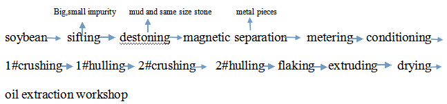 flow chart.jpg