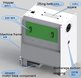 maize dehusking machine