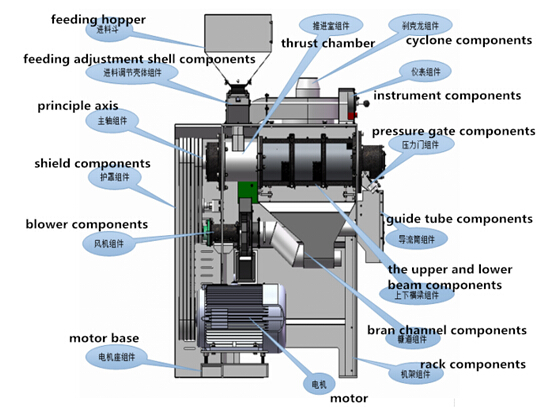 maize dehusking machine4.jpg