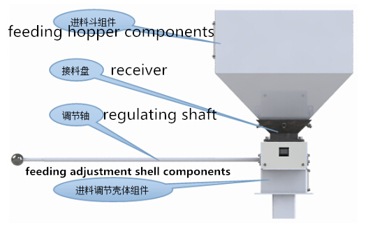 corn peeler machine