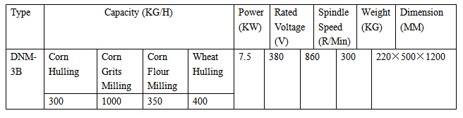 good quality maize bran removal machine