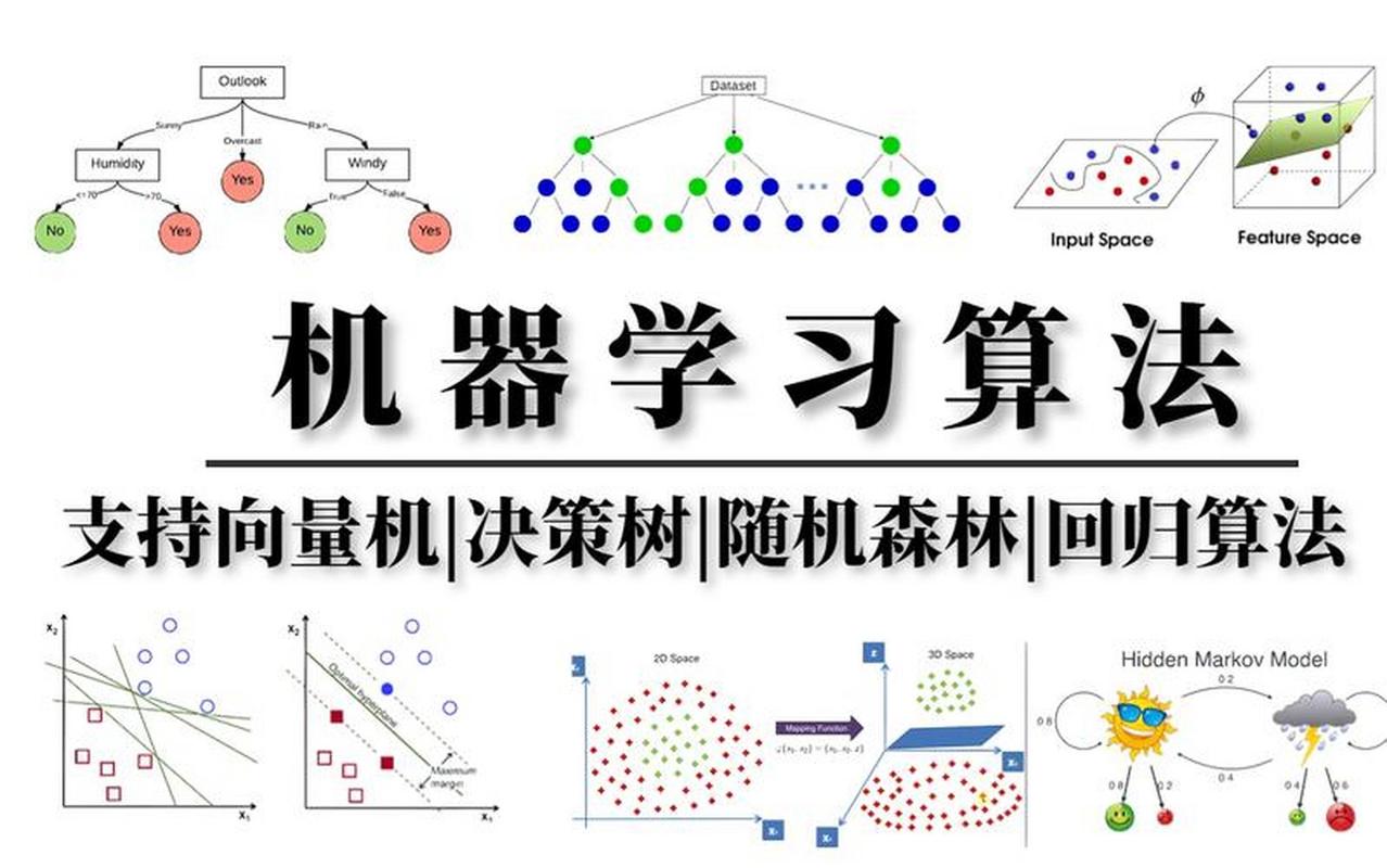 machine definition and energy conversion_Bean Peeling Machine_classification of machines based on energy transformation