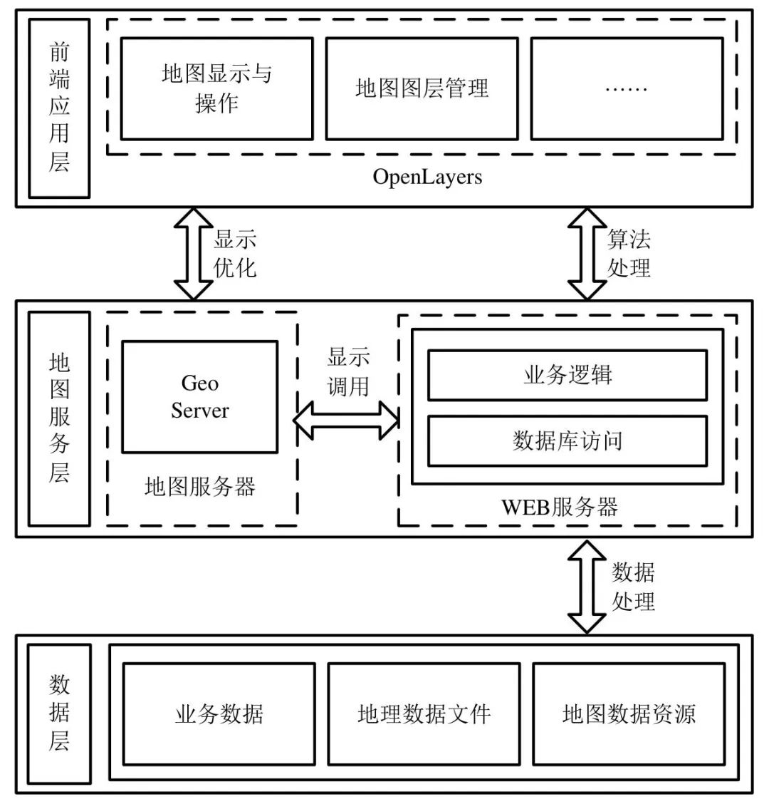 无人智慧农场物联网技术_Grain Peeling Machinery_无人智慧农场智能控制技术