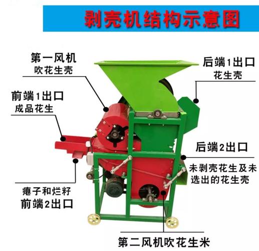 水稻种子剥皮机_小麦种子剥皮机_Seed Peeling Machine